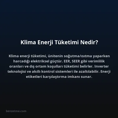 Klima Enerji Tüketimi Nedir?