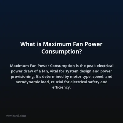 What is Maximum Fan Power Consumption?