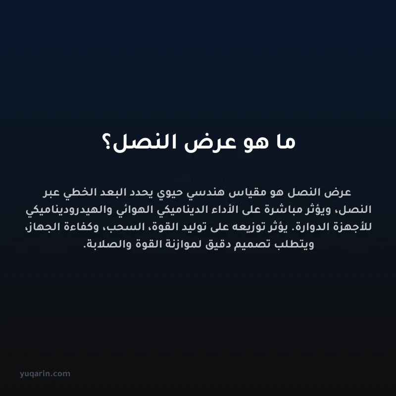ما هو عرض النصل؟