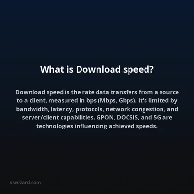 What is Download speed?