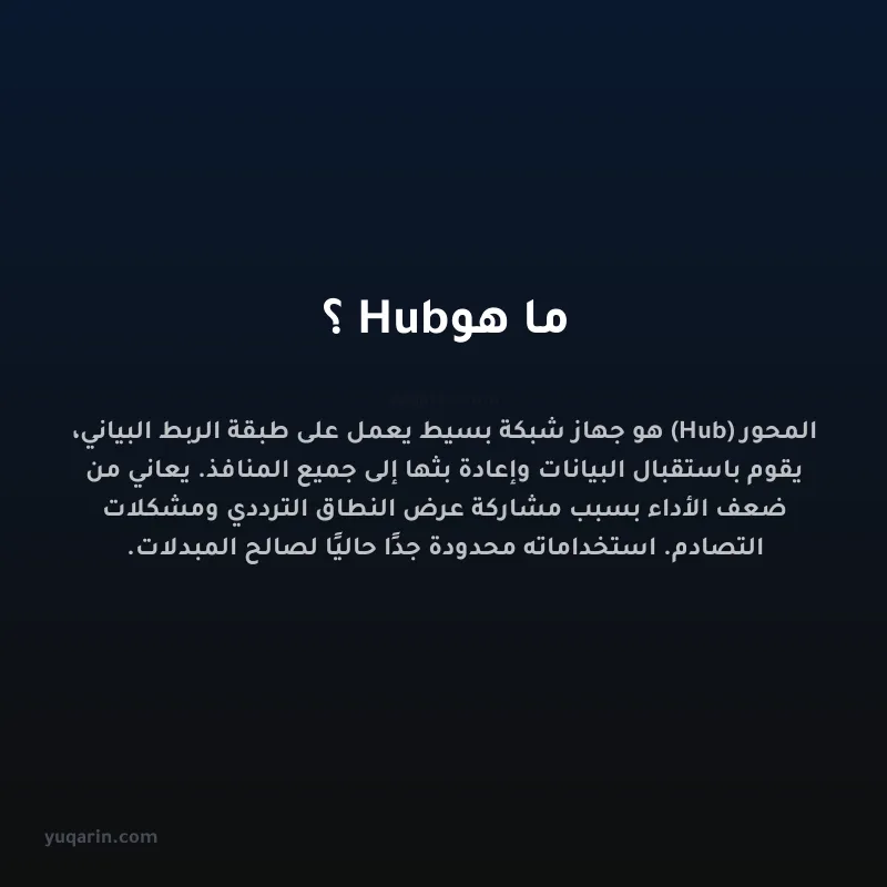 ما هو Hub؟