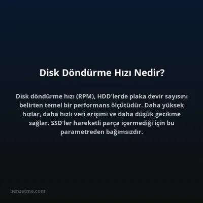 Disk Döndürme Hızı Nedir?