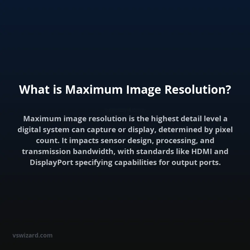 What is Maximum Image Resolution?