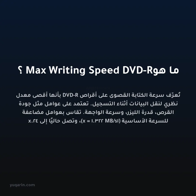 ما هو Max Writing Speed DVD-R؟