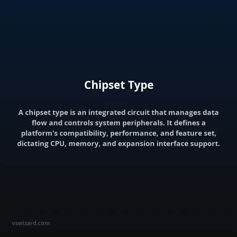 Chipset Type