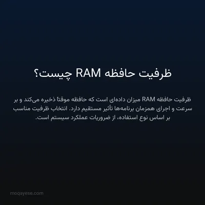ظرفیت حافظه RAM چیست؟