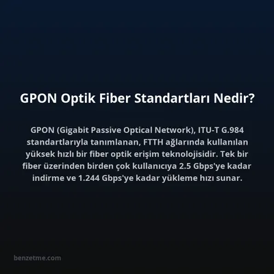 GPON Optik Fiber Standartları Nedir?
