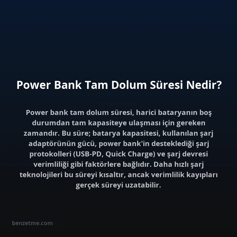 Power Bank Tam Dolum Süresi Nedir?