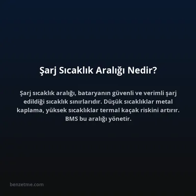 Şarj Sıcaklık Aralığı Nedir?