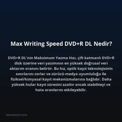 Max Writing Speed DVD+R DL Nedir?