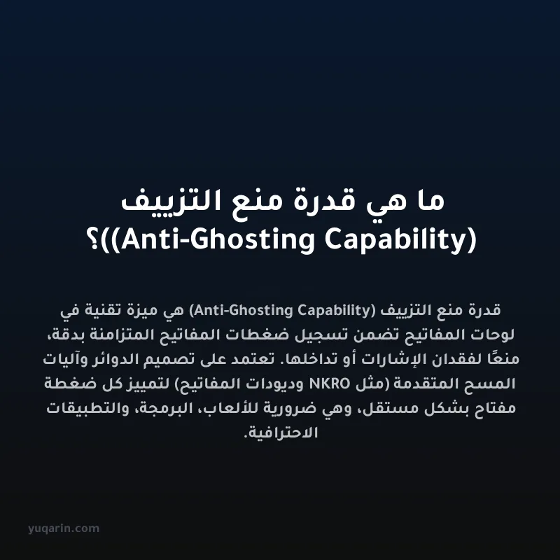 ما هي قدرة منع التزييف (Anti-Ghosting Capability)؟