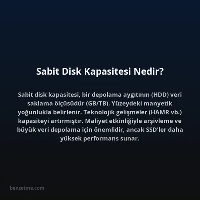 Sabit Disk Kapasitesi Nedir?