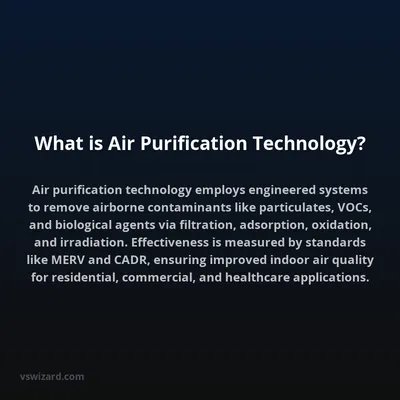 What is Air Purification Technology?