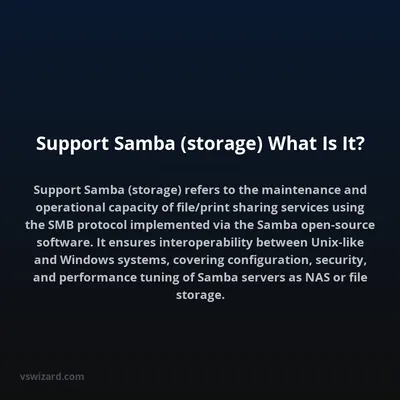 Support Samba (storage) What Is It?