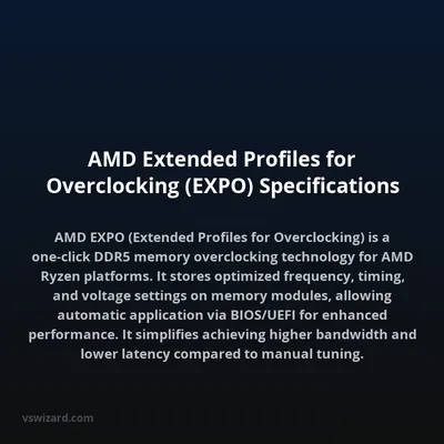 AMD Extended Profiles for Overclocking (EXPO) Specifications