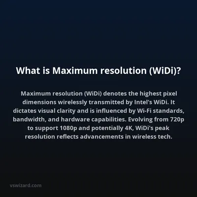 What is Maximum resolution (WiDi)?