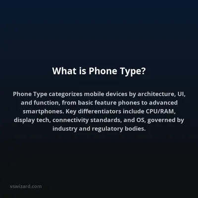 What is Phone Type?