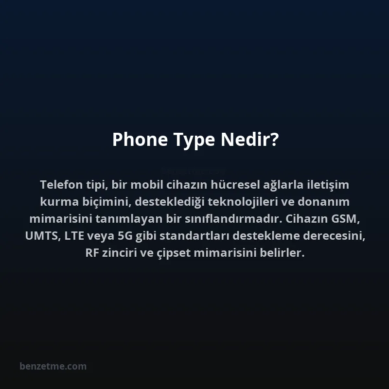 Phone Type Nedir?