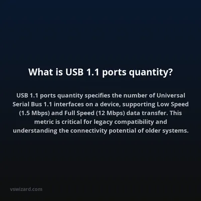 What is USB 1.1 ports quantity?