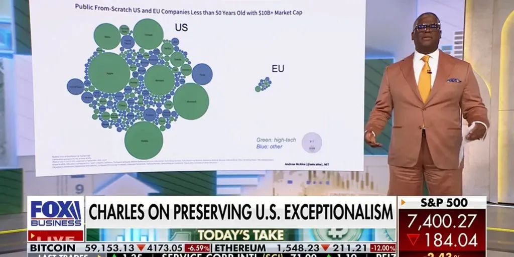 Fox News and Fox Business Channel Unveil Comprehensive Daytime and Evening Programming Schedule