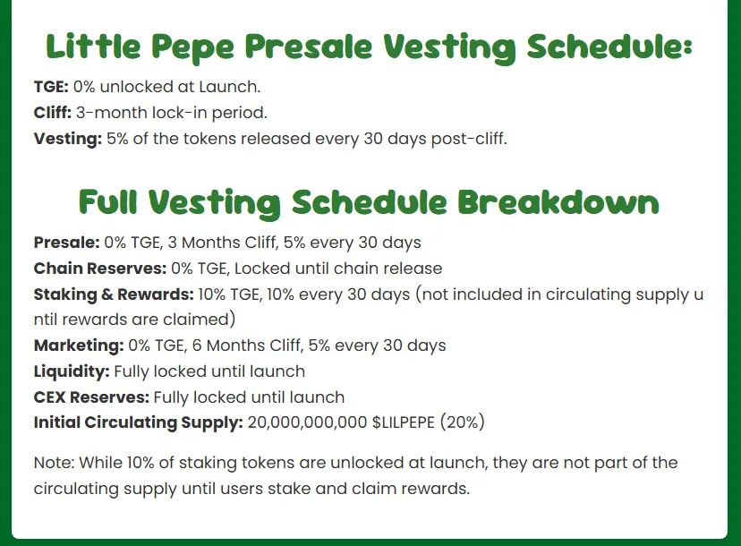 هل يمكن لعملة Little Pepe أن تكرر قفزة الإيثيريوم التاريخية؟