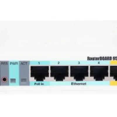 Mikrotik Rb951Ui 2Hnd