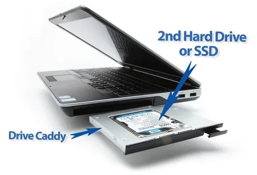 مقارنة CoreParts SSDM256I856 SSD داخلي {request()->input('language_config')['common']['with']} محرك أقراص لينوفو 4XB7A90886 SSD الداخلي