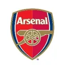 AFC