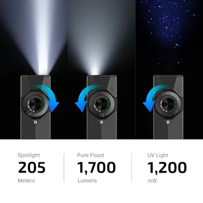 Thumbnail 4 of كشاف Olight ArkPro Ultra المسطح فائق الأداء أسود عقيق