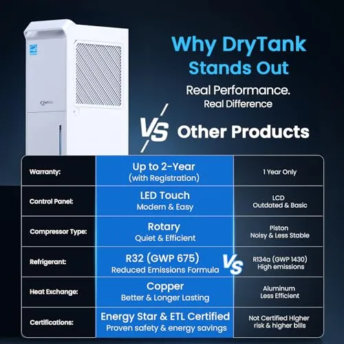 Thumbnail 7 of مزيل الرطوبة Vellgoo DryTank سعة 64 باينت 4000 قدم مربع