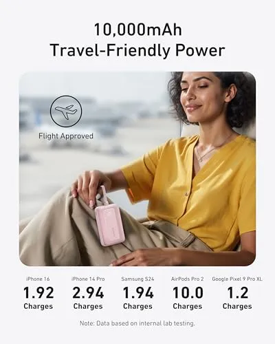 Thumbnail 6 of شاحن أنكر متنقل 10000mAh 30W أسود