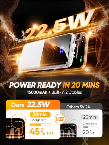 Thumbnail 4 of باور بانك CFIAI متنقل 15000mAh