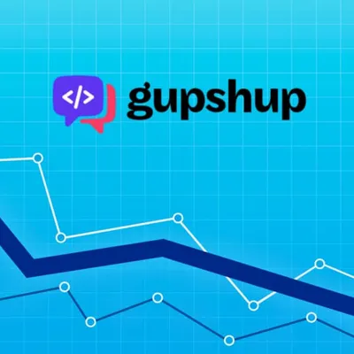 کاهش ۶۵ درصدی ارزش Gupshup توسط Fidelity